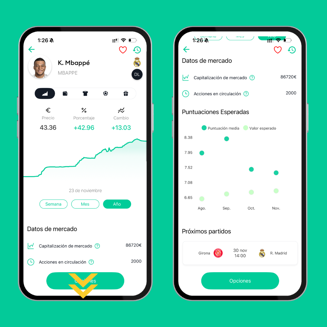 Puntuaciones mensuales del jugador